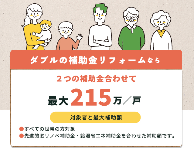 リフォームなら２つの補助金合わせて最大215万円